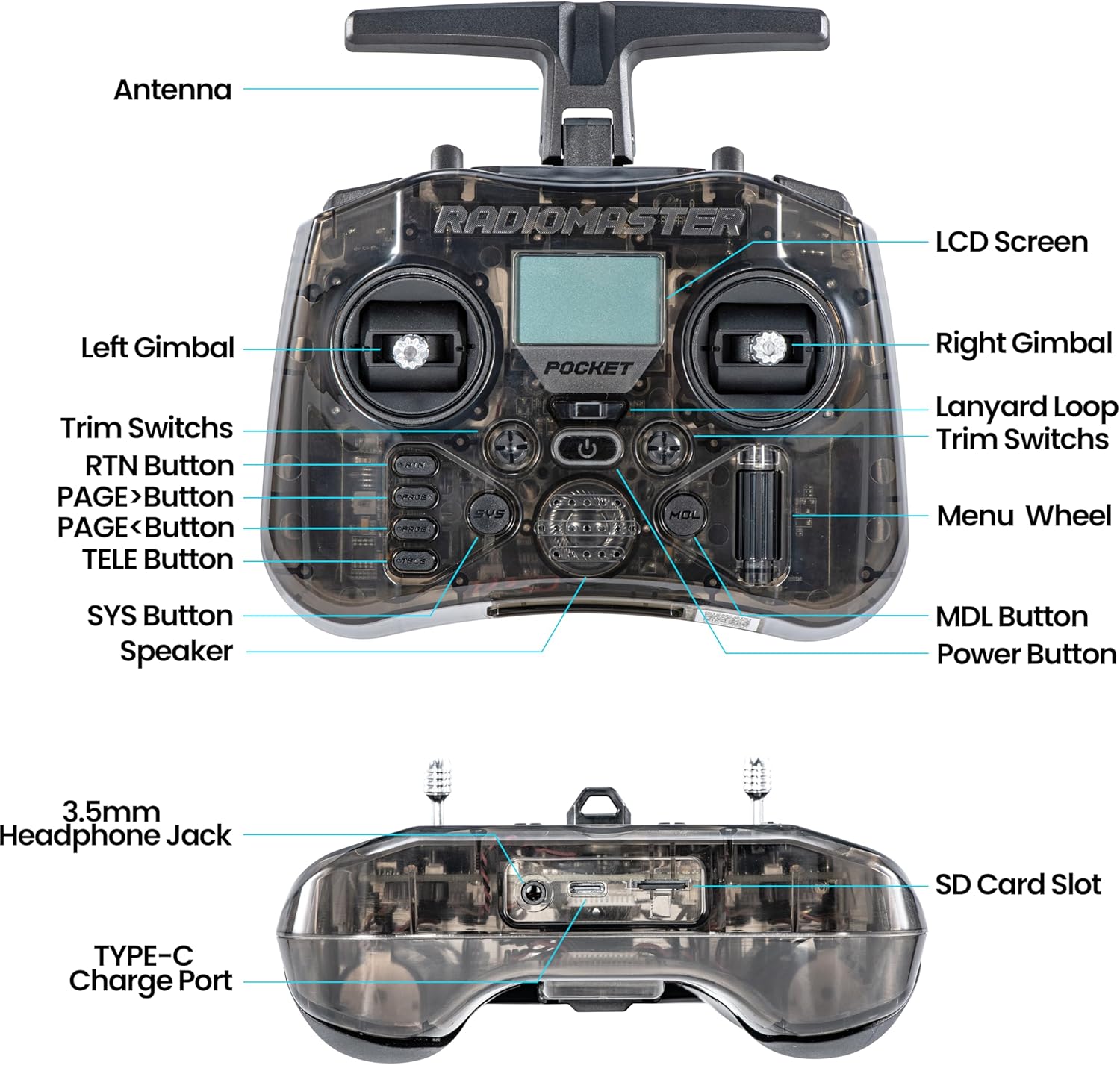 RadioMaster POCKET P16 2.4G Ra - Drone Control Stick 评论和价格