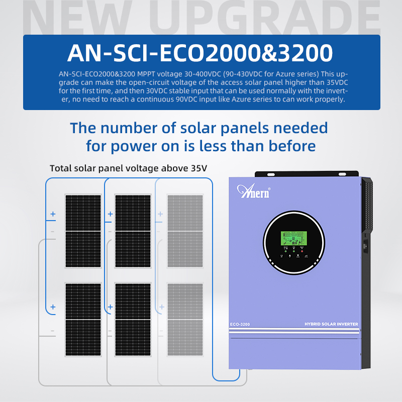1KW 1.6KW 3KW 6.2KW 10KW 12V 2 - Drone Solar Charger 评论和价格