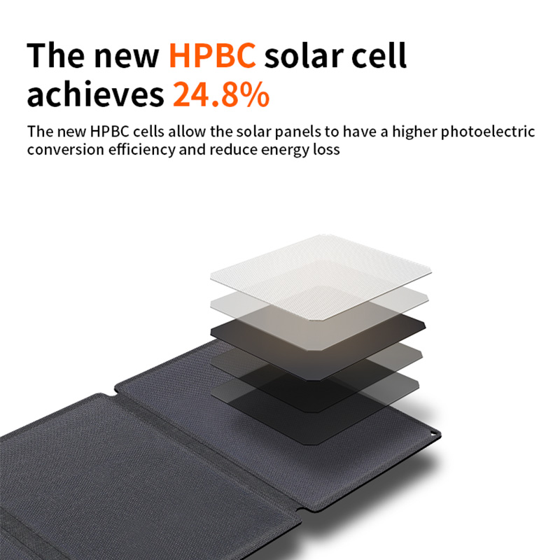 40w Foldable Solar Panel Solar - Drone Solar Charger 评论和价格